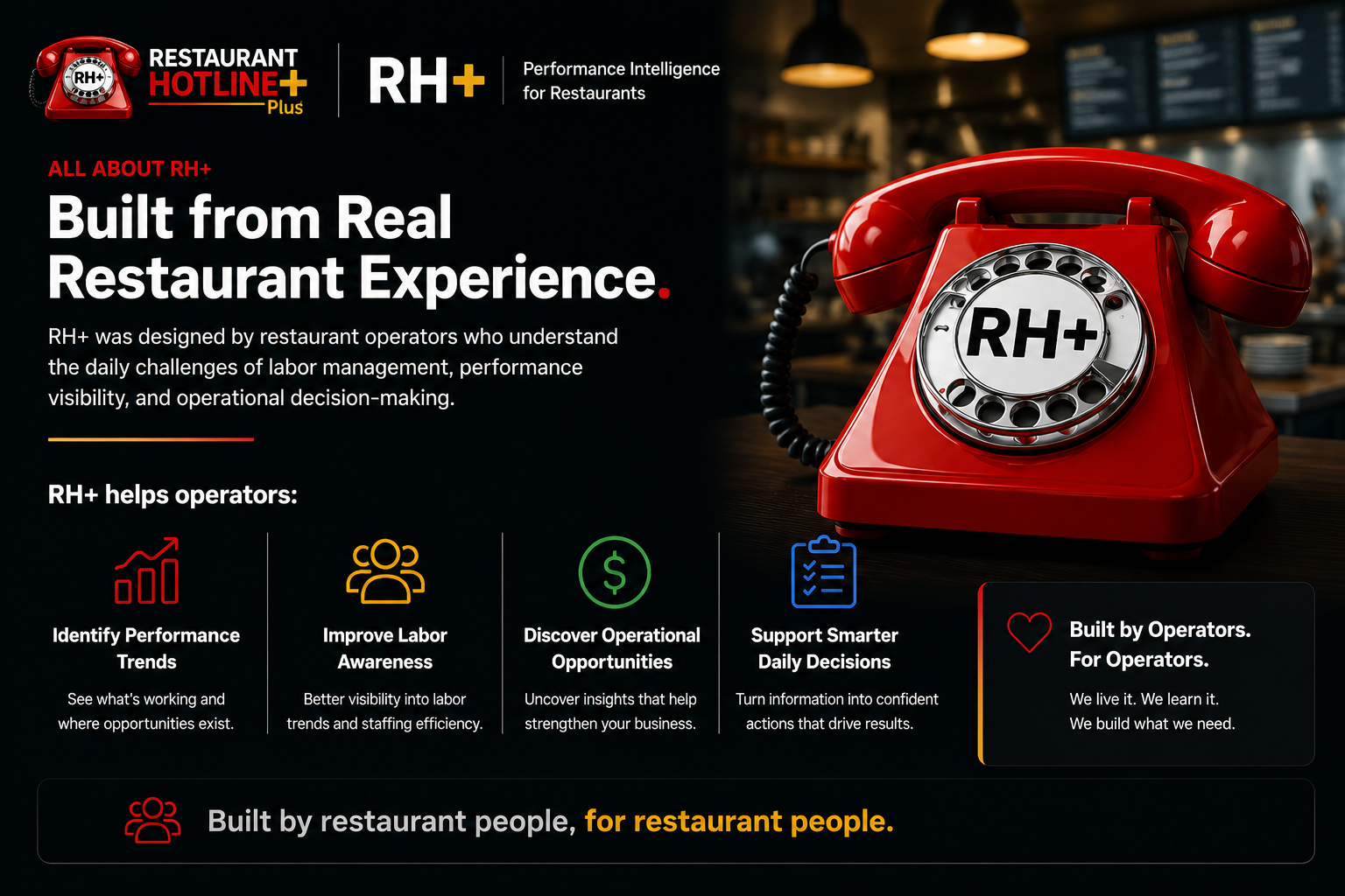 RH+ Command Center Membership ⭐